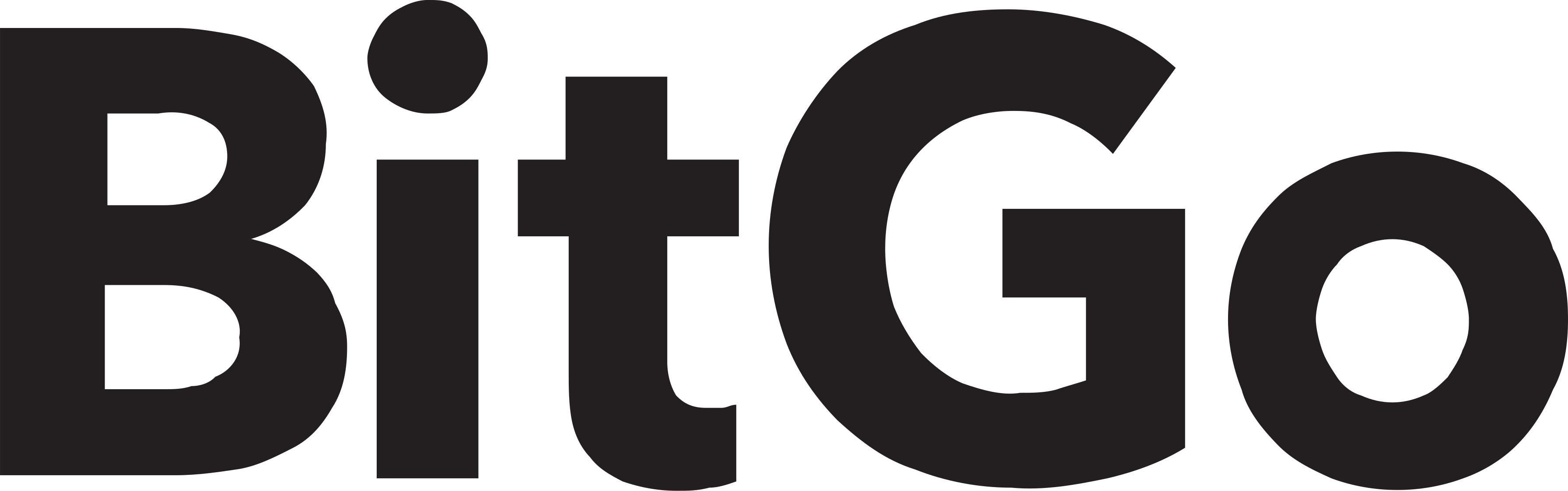 BitGo